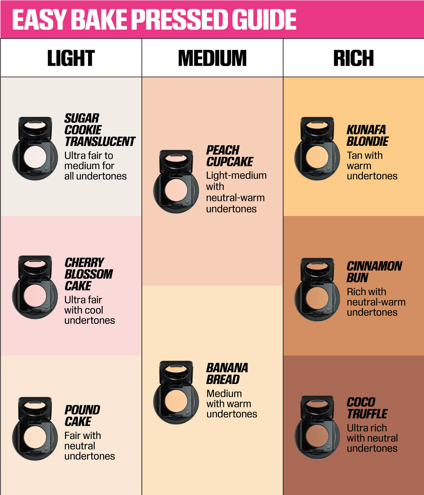 EASY BAKE PRESSED POWDER PHONE GRIP - US 1466