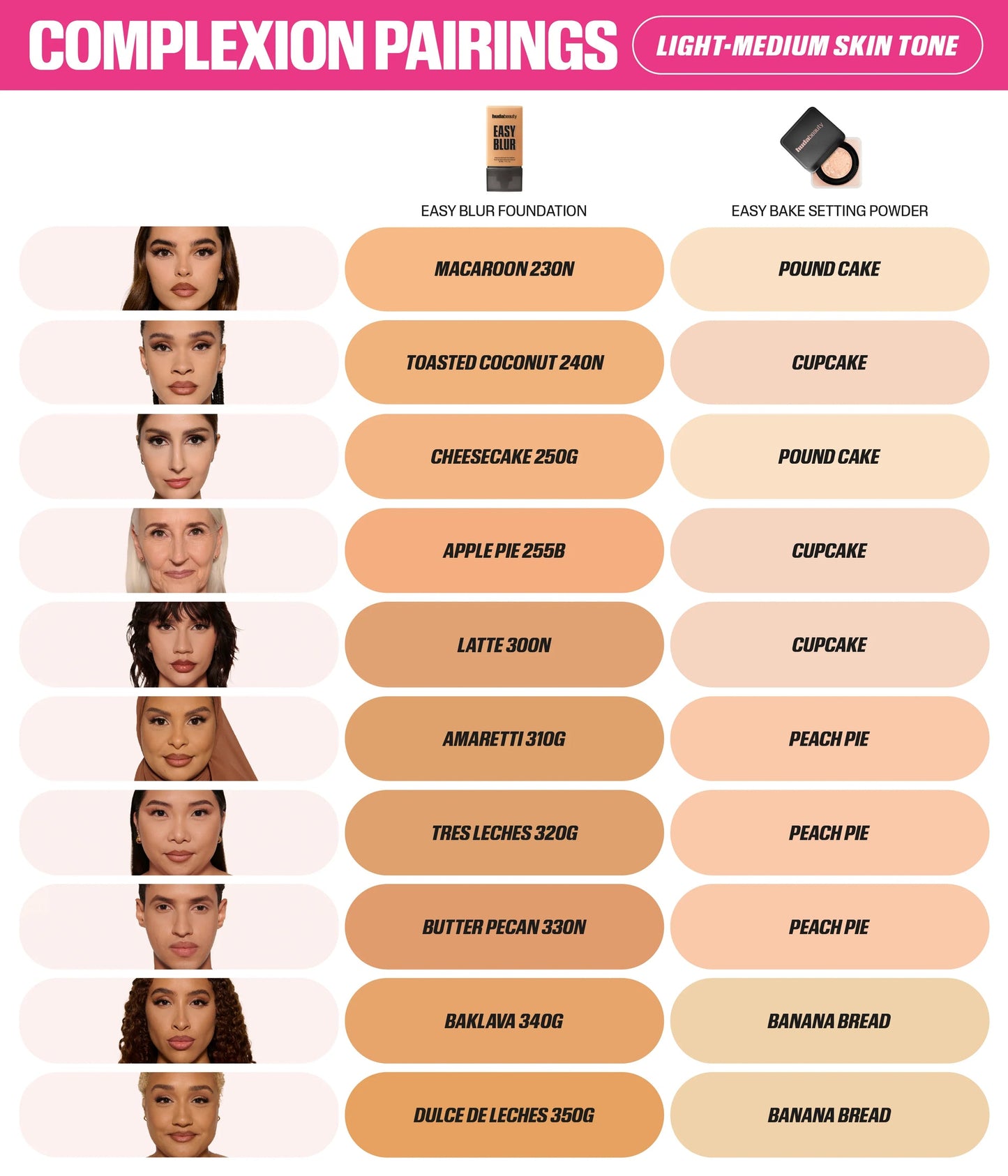 EASY BAKE LOOSE BAKING & SETTING POWDER - US 6898