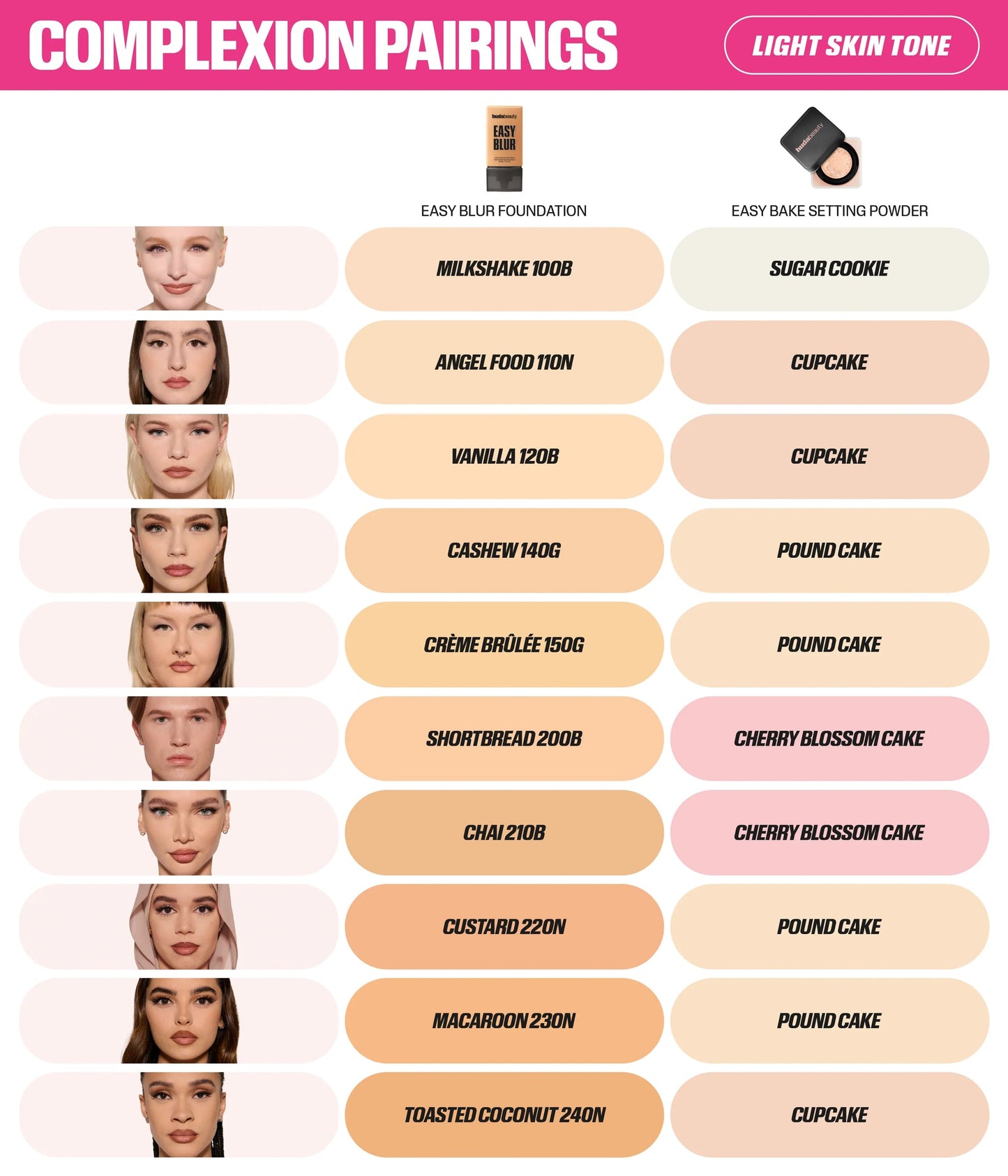 EASY BAKE LOOSE BAKING & SETTING POWDER - US 5001