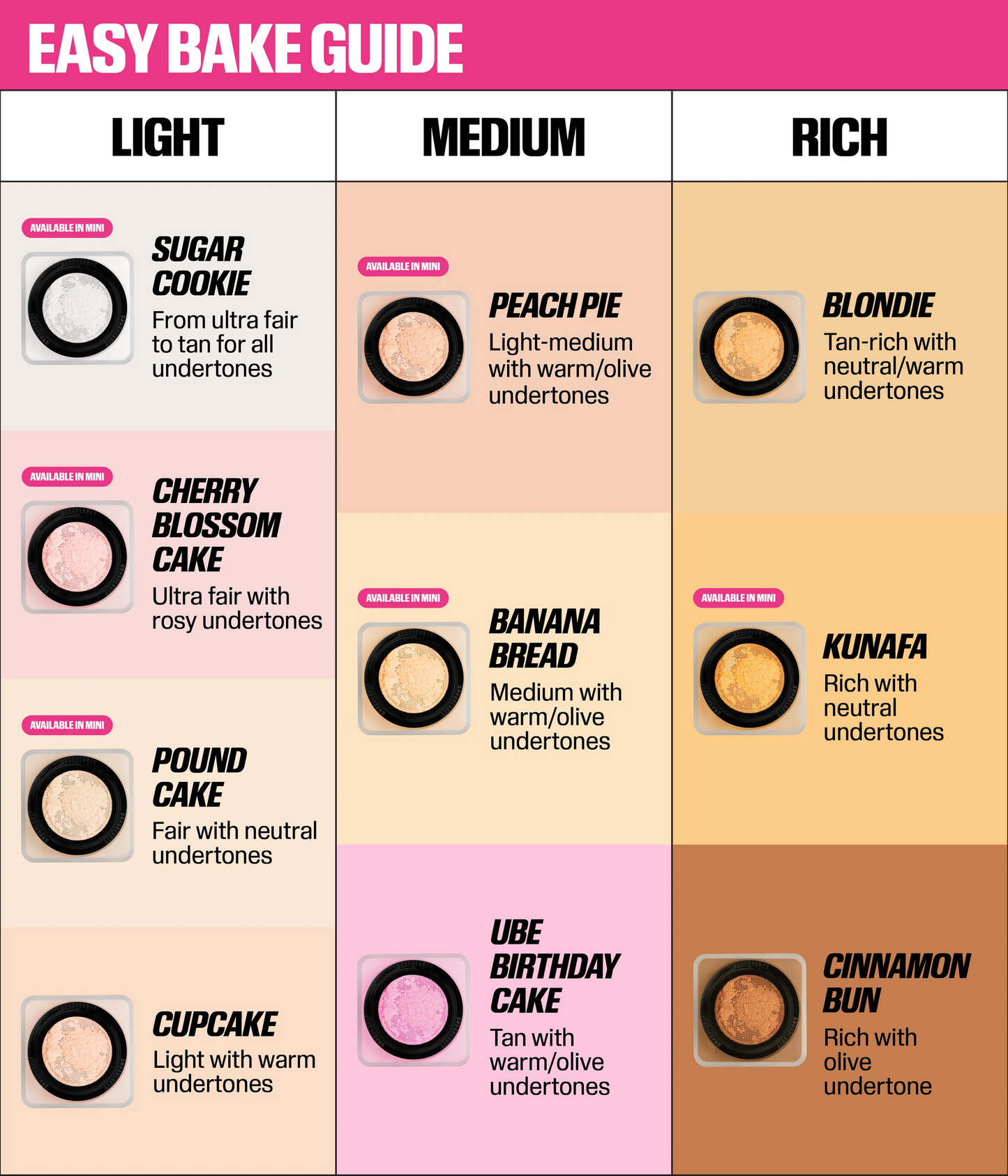 MINI EASY BAKE LOOSE BAKING & SETTING POWDER - US 2246
