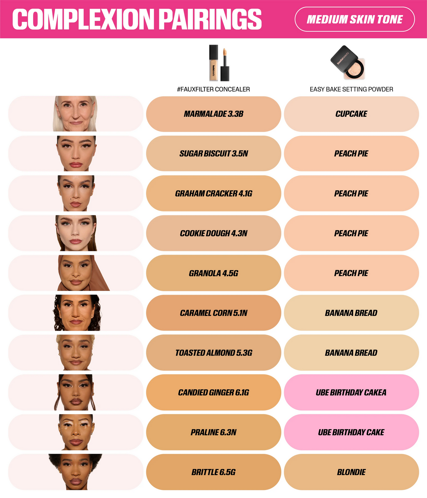 MINI #FAUXFILTER LUMINOUS MATTE LIQUID CONCEALER - US 4449
